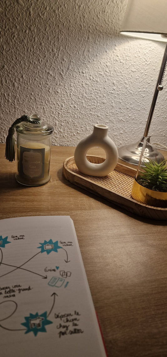 Changer avec le kaizen - quel sera votre prochain petit pas ? - Aphrolia