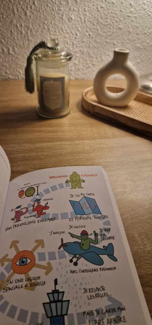 7 intelligences & leadership – Construisez demain – Aphrolia